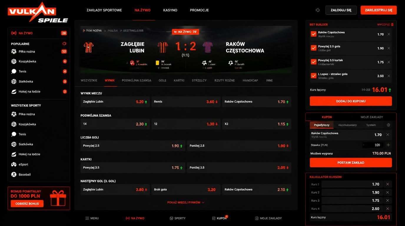 interaktywny kupon Bet Builder z różnymi rynkami, ekran kursów, kalkulator kursów, akcja live na boisku środkowa część obrazka